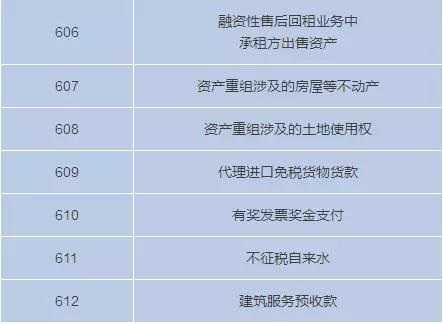 3月1日起不能收藏個(gè)人收藏碼了嗎？我要注冊(cè)個(gè)體戶才能收錢嗎？